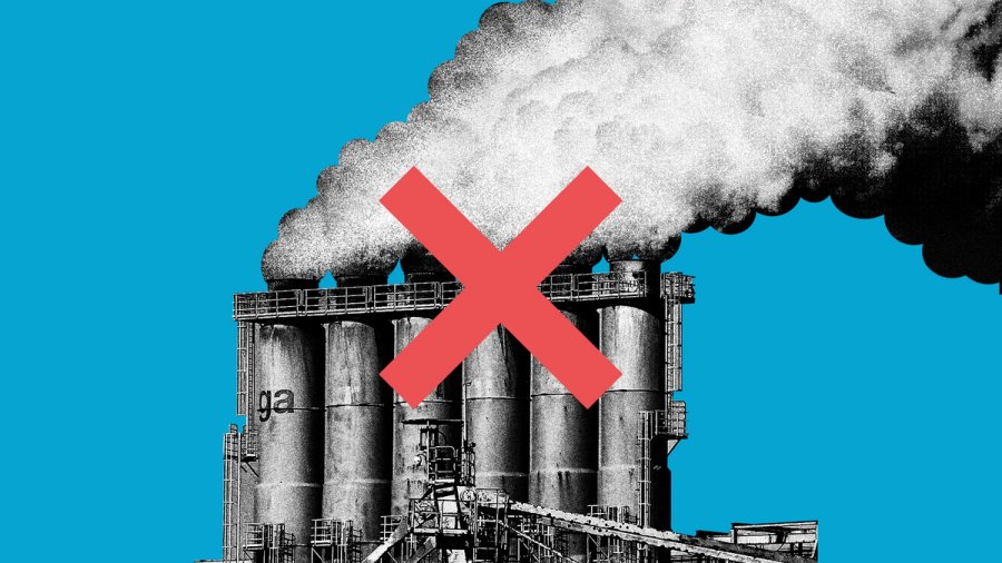 emissions CO2 globals